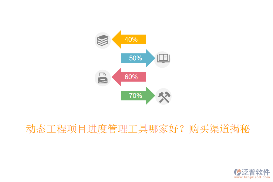 動(dòng)態(tài)工程項(xiàng)目進(jìn)度管理工具哪家好？購(gòu)買渠道揭秘