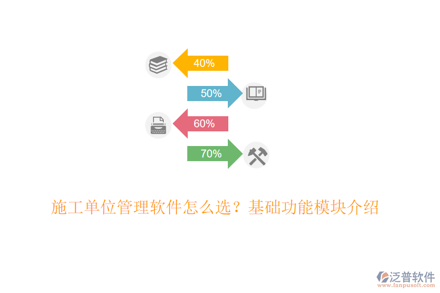 施工單位管理軟件怎么選？基礎(chǔ)功能模塊介紹