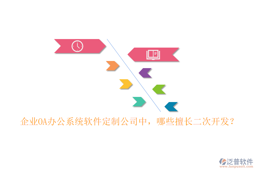 企業(yè)<a href=http://m.52tianma.cn/oa/ target=_blank class=infotextkey>OA辦公系統(tǒng)</a>軟件定制公司中，哪些擅長二次開發(fā)？