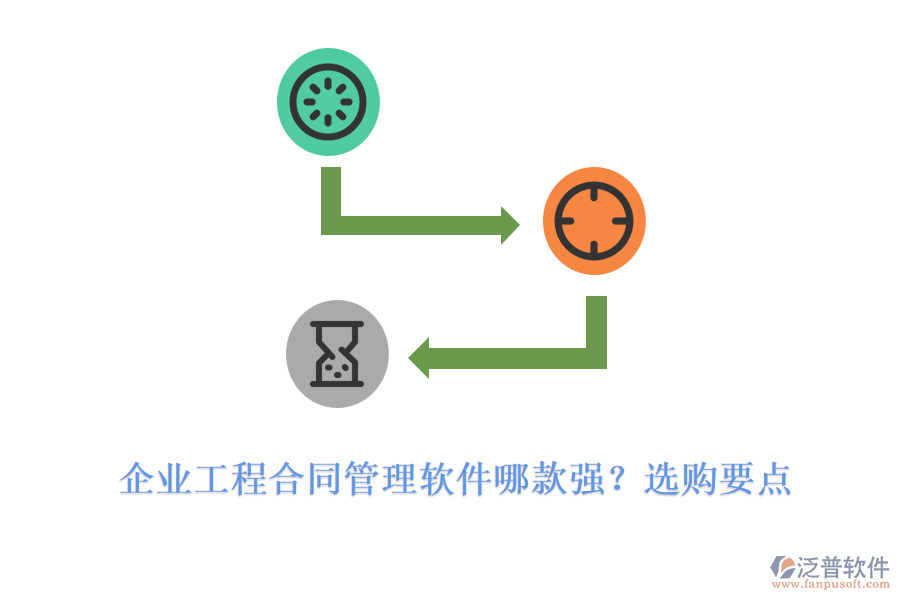 企業(yè)工程合同管理軟件哪款強？選購要點