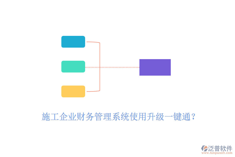 施工企業(yè)財(cái)務(wù)管理系統(tǒng)使用升級(jí)一鍵通？