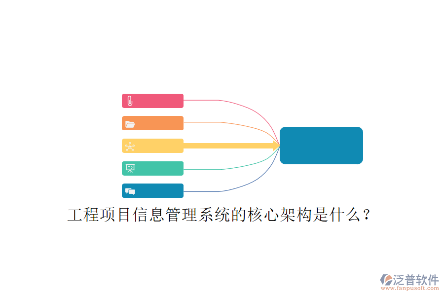 工程項目信息管理系統(tǒng)的核心架構(gòu)是什么?