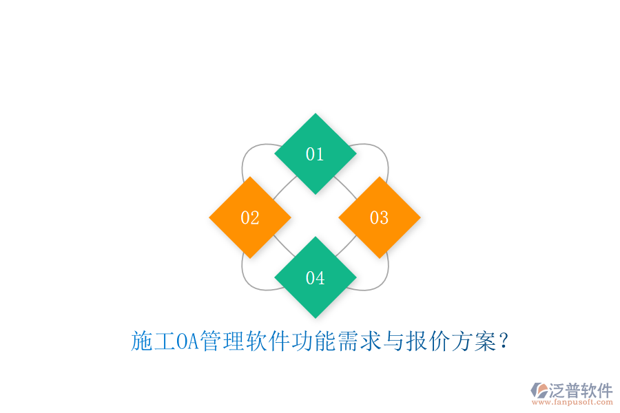 施工OA管理軟件功能需求與報(bào)價(jià)方案?