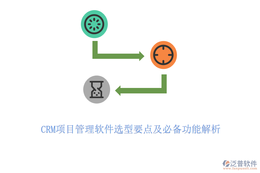 CRM項目管理軟件選型要點及必備功能解析