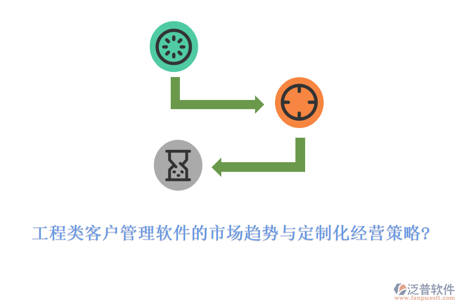 工程類客戶管理軟件的市場(chǎng)趨勢(shì)與定制化經(jīng)營(yíng)策略?