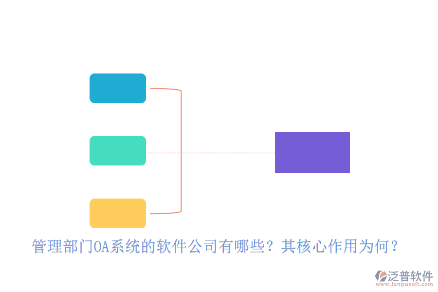 管理部門OA系統(tǒng)的軟件公司有哪些？其核心作用為何？