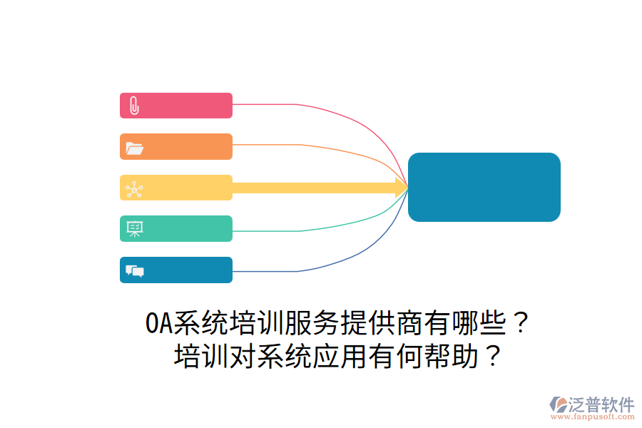  OA系統(tǒng)培訓(xùn)服務(wù)提供商有哪些？培訓(xùn)對系統(tǒng)應(yīng)用有何幫助？