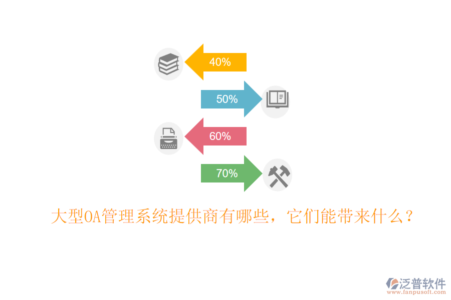 大型OA管理系統(tǒng)提供商有哪些，它們能帶來什么？