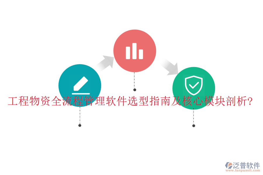 工程物資全流程管理軟件選型指南及核心模塊剖析?