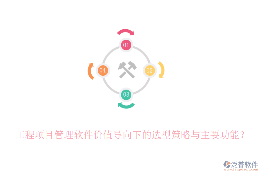 工程項(xiàng)目管理軟件價(jià)值導(dǎo)向下的選型策略與主要功能？