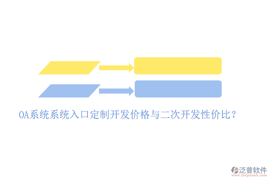  OA系統(tǒng)系統(tǒng)入口定制開發(fā)價(jià)格與<a href=http://m.52tianma.cn/Implementation/kaifa/ target=_blank class=infotextkey>二次開發(fā)</a>性價(jià)比？