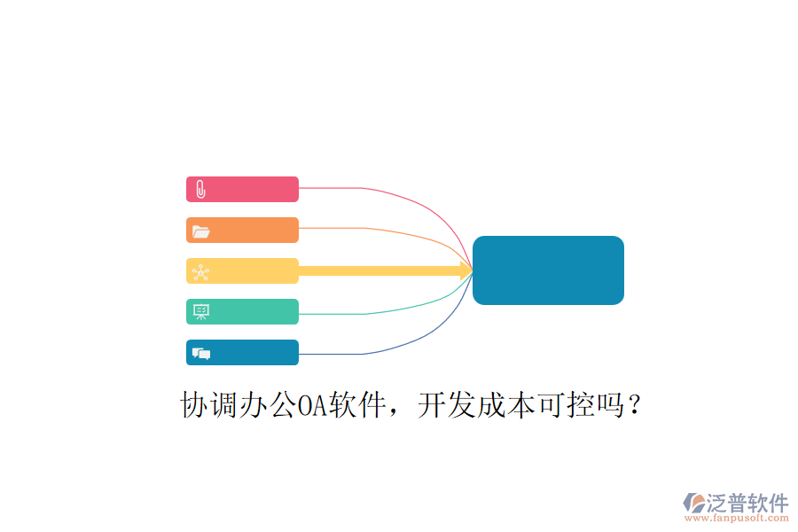 協(xié)調(diào)辦公OA軟件，開發(fā)成本可控嗎？