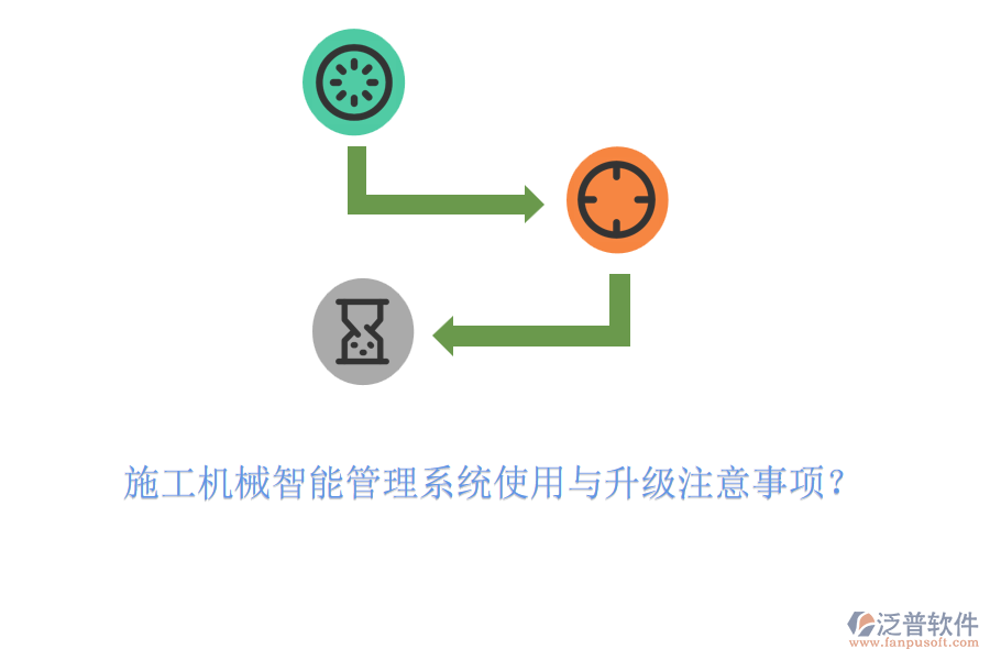 施工機(jī)械智能管理系統(tǒng)使用與升級(jí)注意事項(xiàng)？