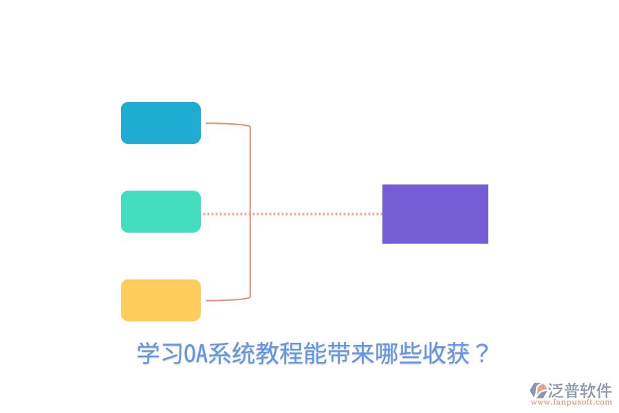  學(xué)習(xí)OA系統(tǒng)教程能帶來哪些收獲？