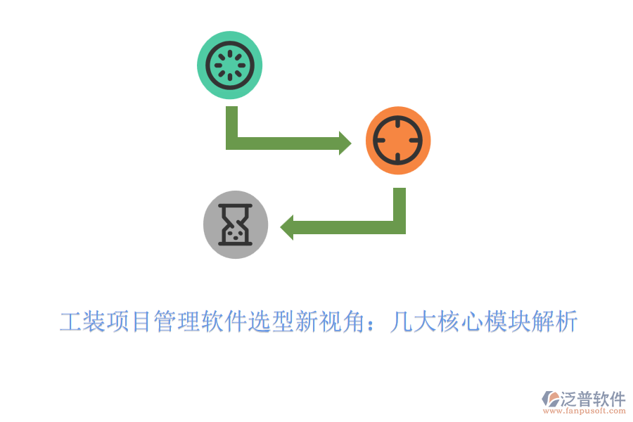 工裝項(xiàng)目管理軟件選型新視角：幾大核心模塊解析