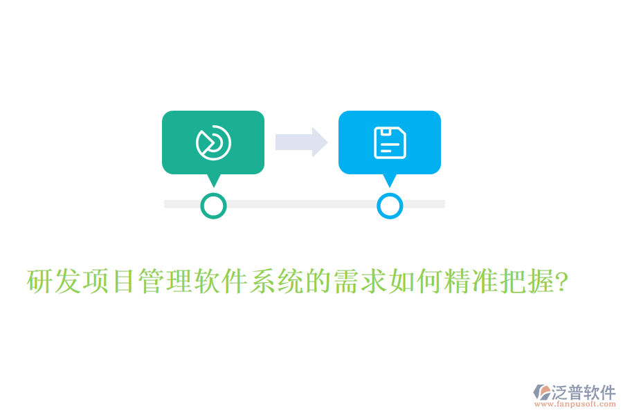 研發(fā)項目管理軟件系統(tǒng)的需求如何精準(zhǔn)把握?