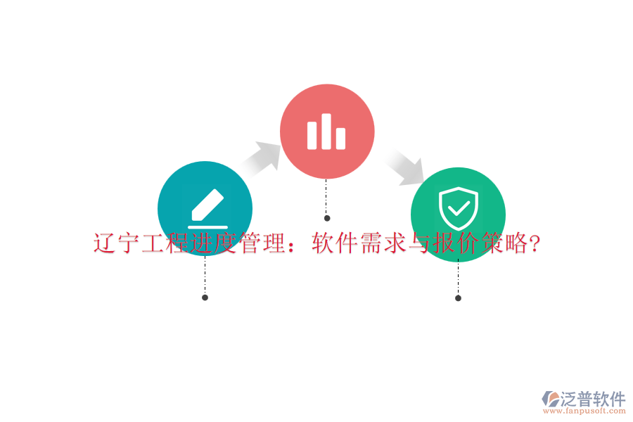 遼寧工程進(jìn)度管理：軟件需求與報(bào)價(jià)策略?