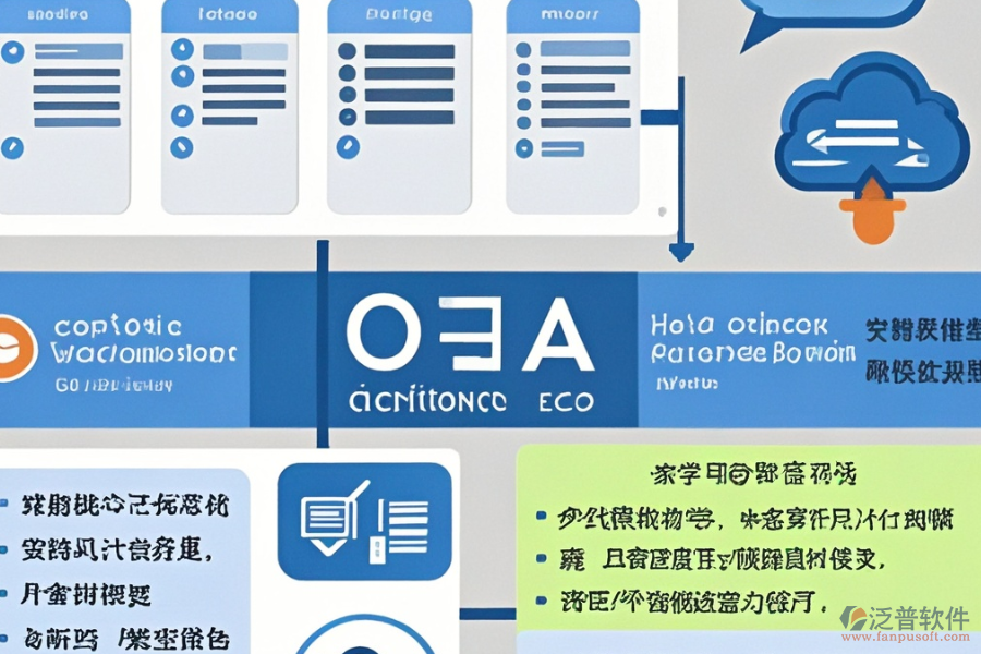 國內(nèi)知名OA系統(tǒng)的優(yōu)勢及特點有哪些？