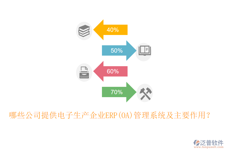 哪些公司提供電子生產(chǎn)企業(yè)ERP(OA)管理系統(tǒng)及主要作用？