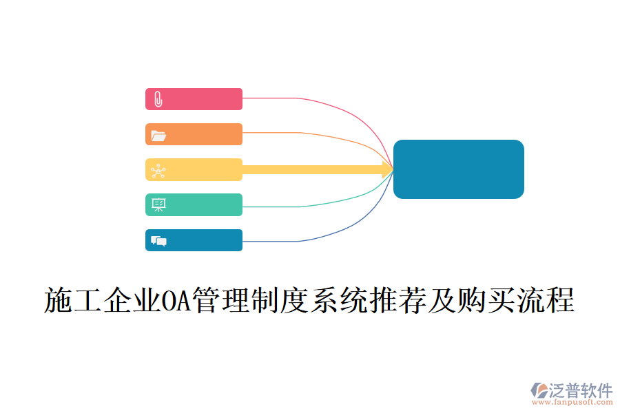 施工企業(yè)OA管理制度系統(tǒng)推薦及購買流程