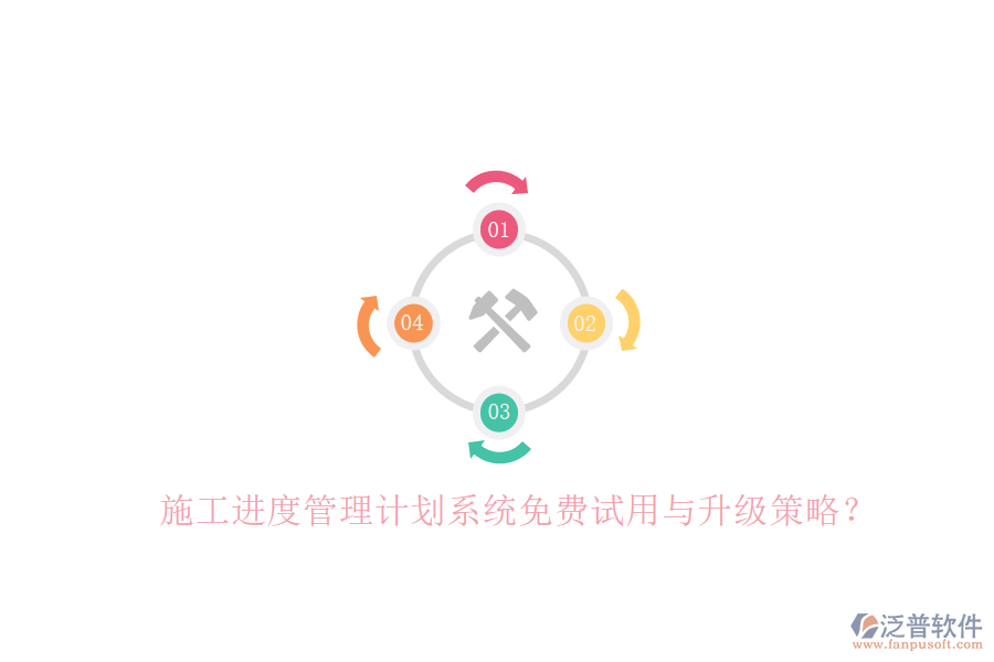 施工進(jìn)度管理計(jì)劃系統(tǒng)免費(fèi)試用與升級策略?