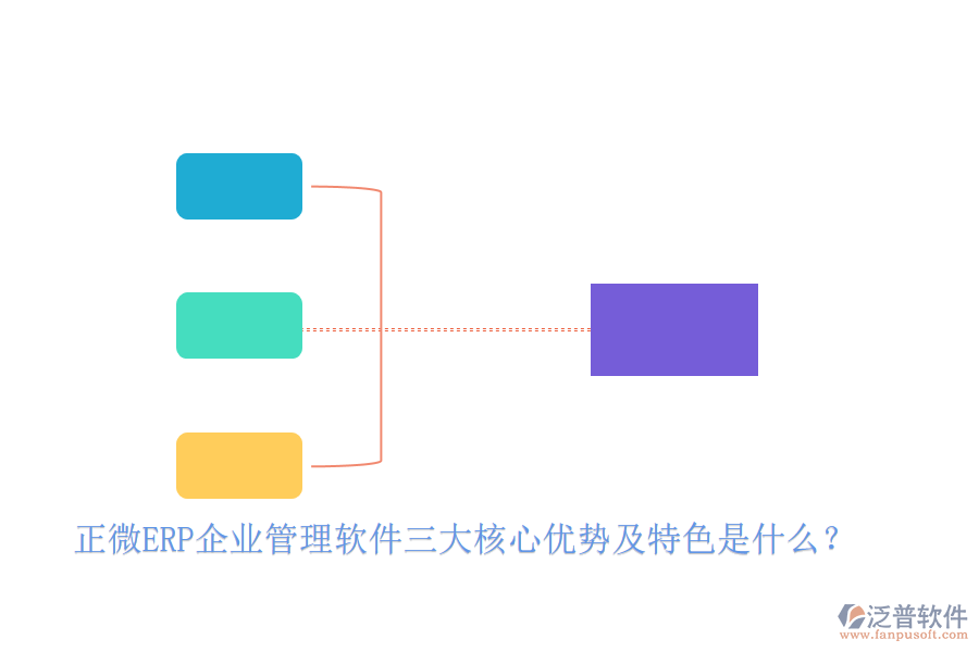 正微ERP企業(yè)管理軟件三大核心優(yōu)勢及特色是什么？