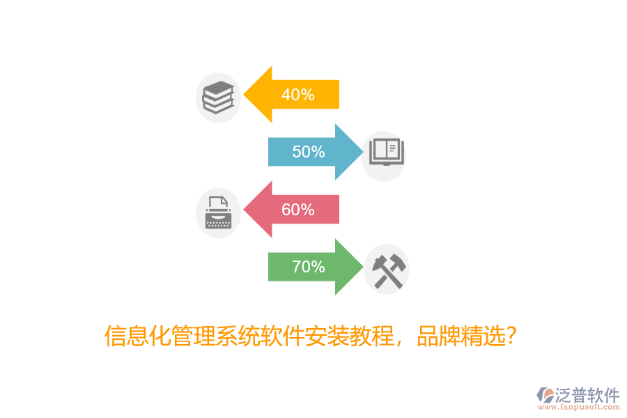 信息化管理系統(tǒng)軟件安裝教程，品牌精選？