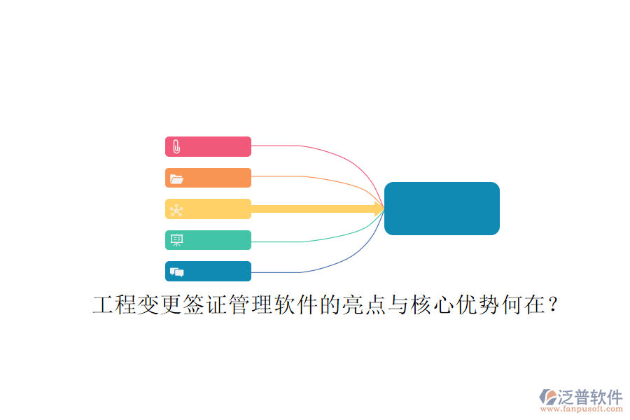 工程變更簽證管理軟件的亮點(diǎn)與核心優(yōu)勢(shì)何在?