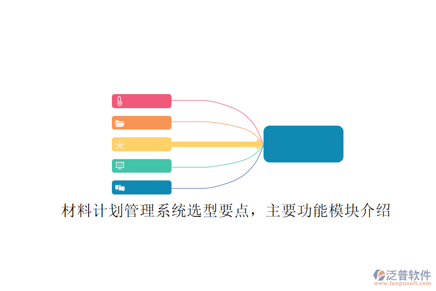 材料計(jì)劃管理系統(tǒng)選型要點(diǎn)，主要功能模塊介紹