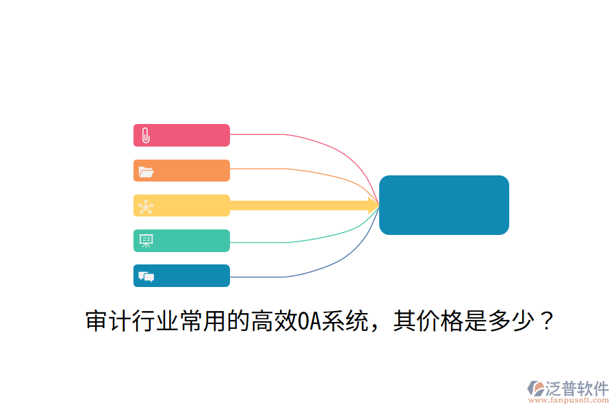  審計(jì)行業(yè)常用的高效OA系統(tǒng)，其價(jià)格是多少？