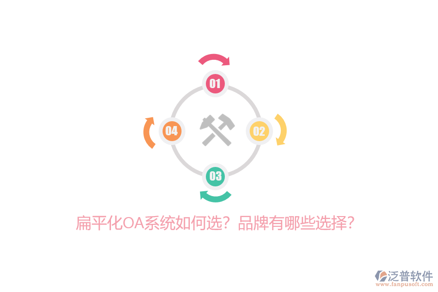 扁平化OA系統(tǒng)如何選？品牌有哪些選擇？