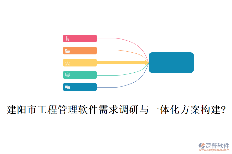 建陽市工程管理軟件需求調(diào)研與一體化方案構(gòu)建?