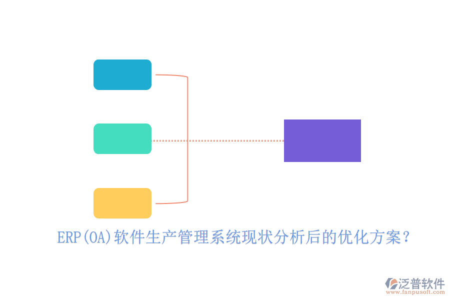 ERP(OA)軟件生產管理系統(tǒng)現(xiàn)狀分析后的優(yōu)化方案？