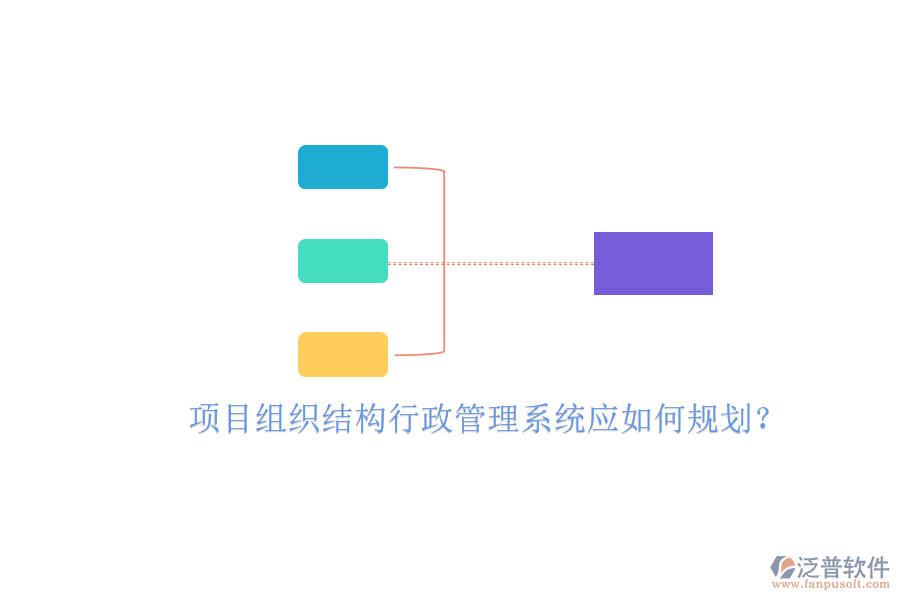 項目組織結構行政管理系統(tǒng)應如何規(guī)劃?