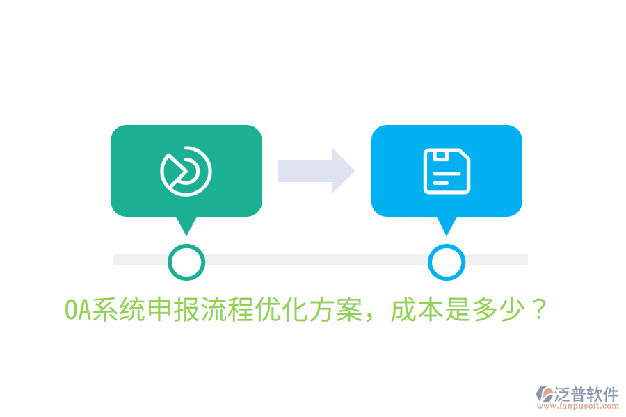  OA系統(tǒng)申報(bào)流程優(yōu)化方案，成本是多少？