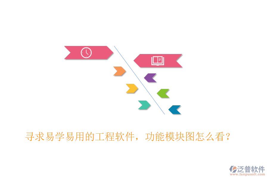 尋求易學(xué)易用的工程軟件，功能模塊圖怎么看？