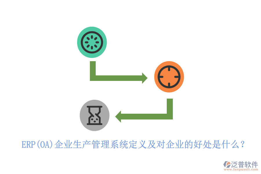 ERP(OA)企業(yè)生產(chǎn)管理系統(tǒng)定義及對企業(yè)的好處是什么？