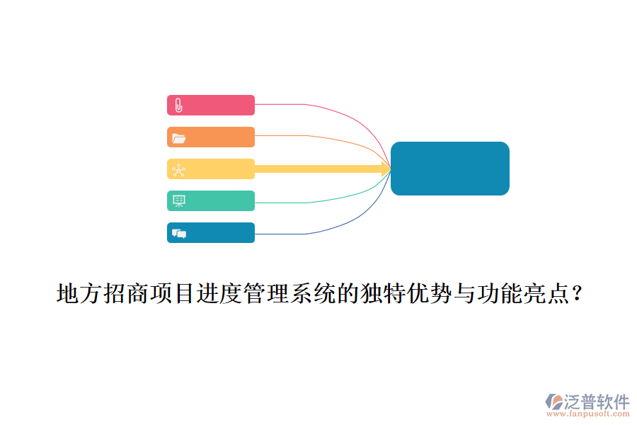 地方招商項目進度管理系統(tǒng)的獨特優(yōu)勢與功能亮點？