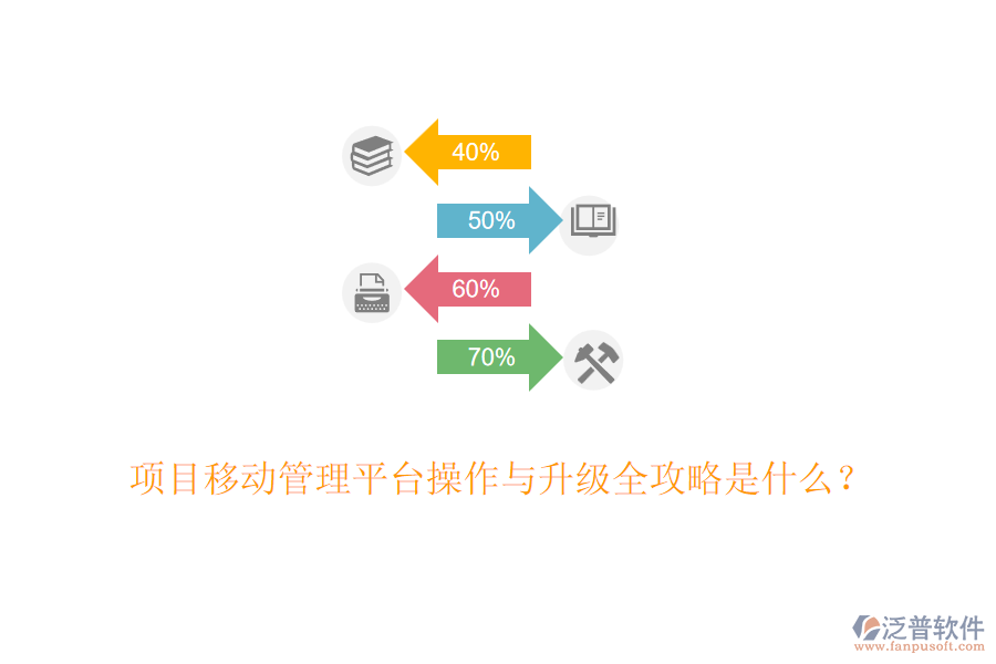 項目移動管理平臺操作與升級全攻略是什么？