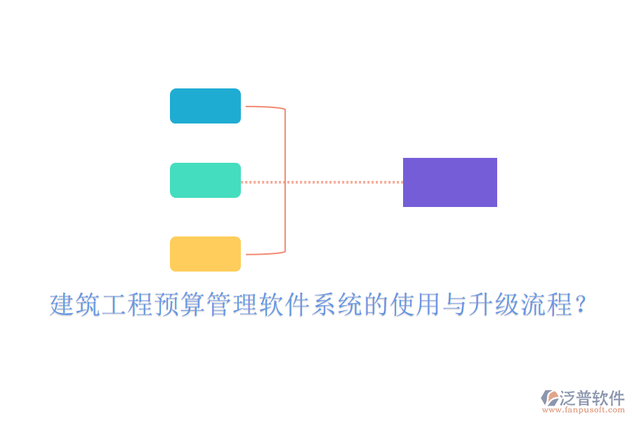 建筑工程預(yù)算管理軟件系統(tǒng)的使用與升級(jí)流程?