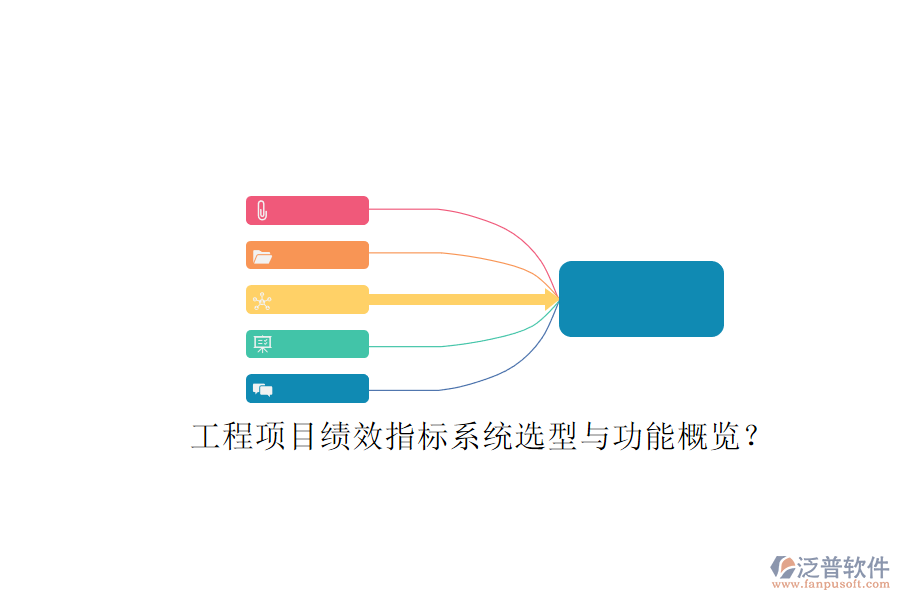 工程項目績效指標系統選型與功能概覽?