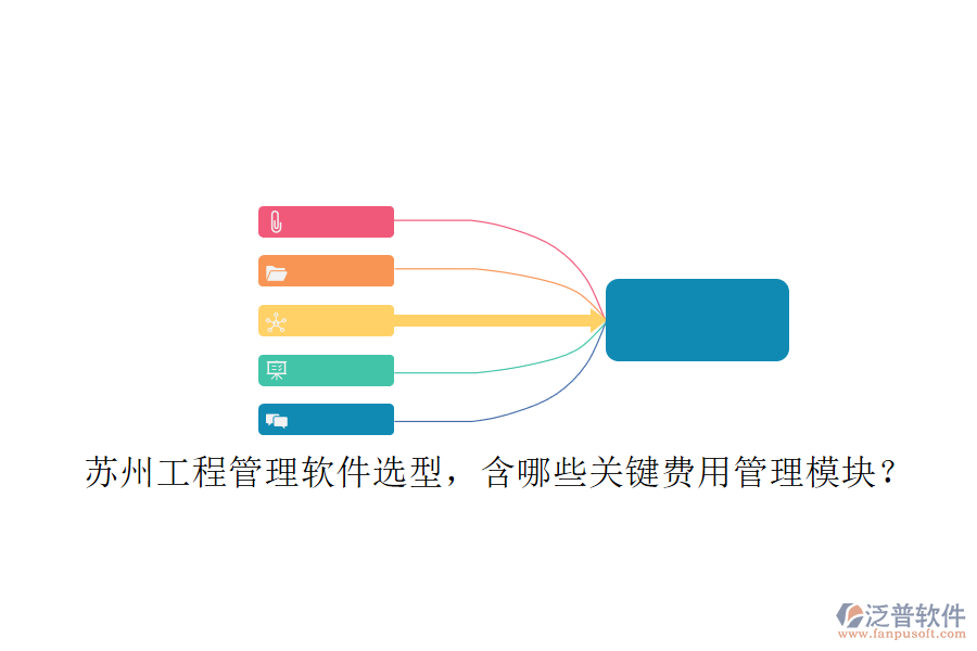 蘇州工程管理軟件選型，含哪些關(guān)鍵費(fèi)用管理模塊?