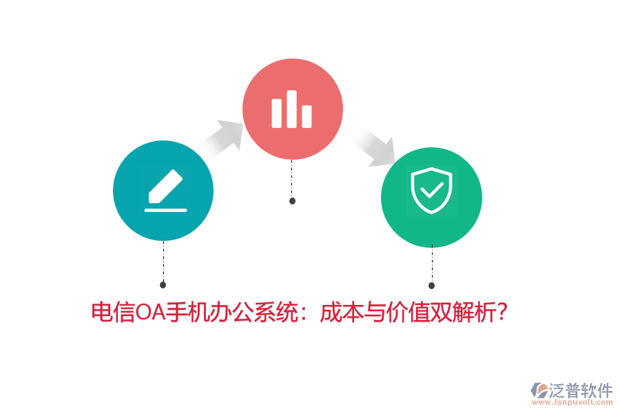 電信OA手機辦公系統(tǒng)：成本與價值雙解析？