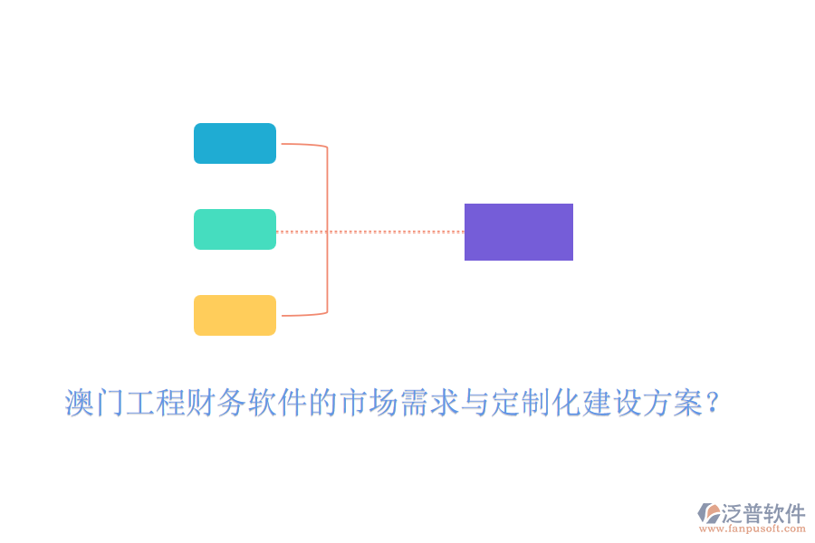 澳門工程財(cái)務(wù)軟件的市場(chǎng)需求與定制化建設(shè)方案？