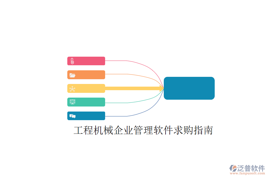 工程機(jī)械企業(yè)管理軟件求購(gòu)指南