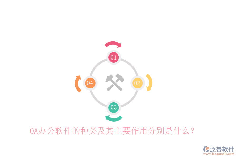 OA辦公軟件的種類及其主要作用分別是什么？