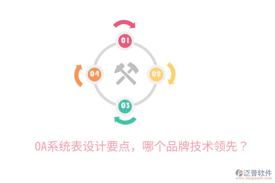  OA系統(tǒng)表設(shè)計要點，哪個品牌技術(shù)領(lǐng)先？