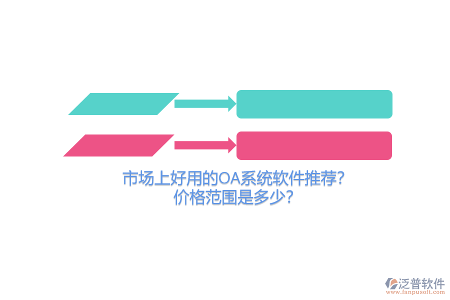 市場上好用的OA系統(tǒng)軟件推薦？價格范圍是多少？