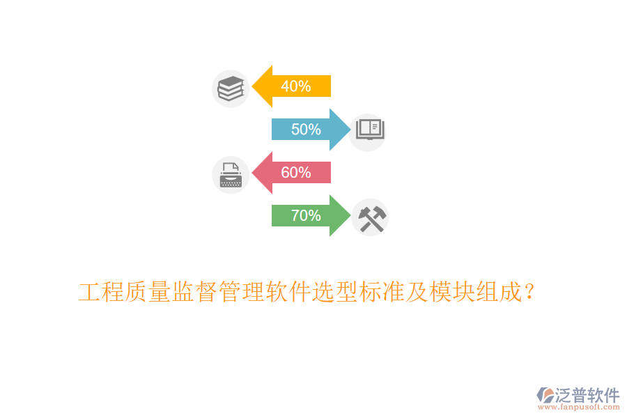 工程質(zhì)量監(jiān)督管理軟件選型標(biāo)準(zhǔn)及模塊組成？