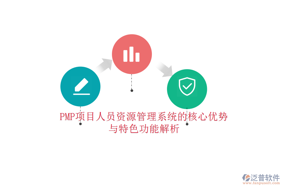 PMP項目人員資源管理系統(tǒng)的核心優(yōu)勢與特色功能解析